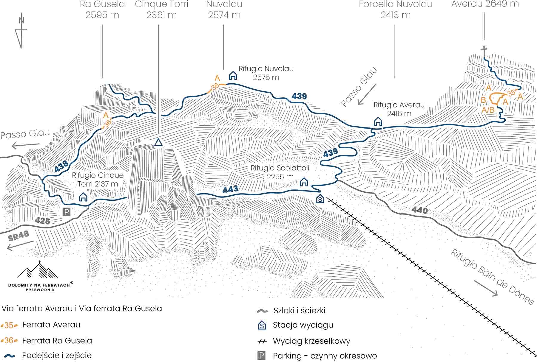 schemat topo Via ferrat Averau i Ra Gusela